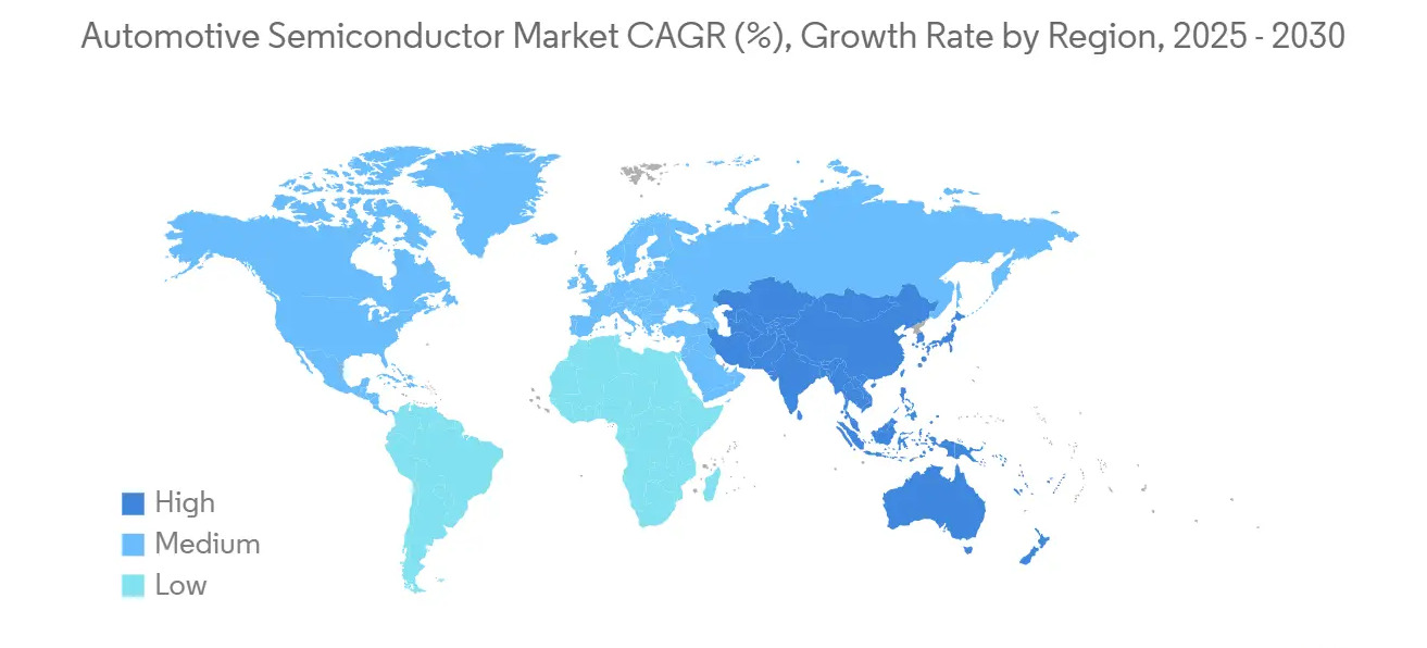 Semiconductor Market trend